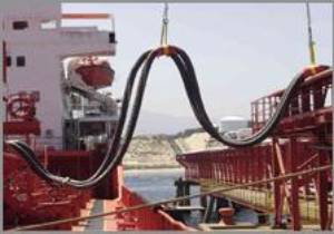 How Composite Hoses and Camlock Couplings Improve Safety in Chemical Handling?